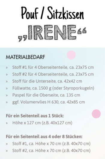 SEWwhat? byGraziela Edition: Materialverbrauch Schnittmuster Pouf