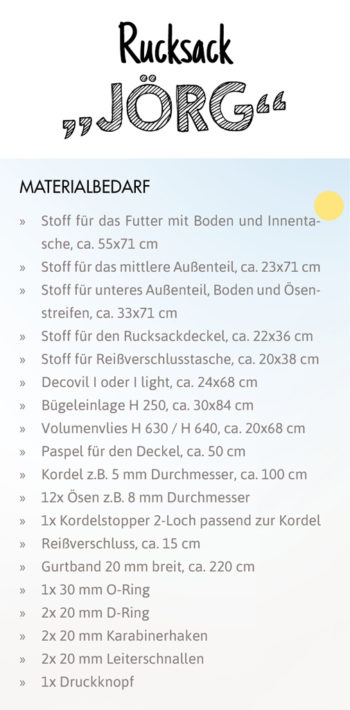 SEWwhat? byGraziela Edition: Materialverbrauch Schnittmuster Rucksack