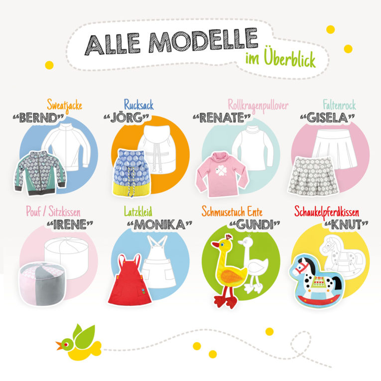 Modellübersicht - SEWwhat? 2017 byGraziela Special Edition - Zeitschrift nähen